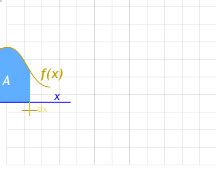 integral definition illustrated mathematics dictionary