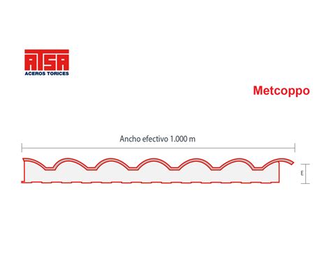 Panel Metcoppo Panel Metecno Aislante Aceros Atsa