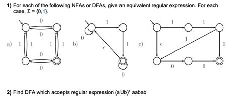 Solved 1 For Each Of The Following NFAs Or DFAs Give An Chegg