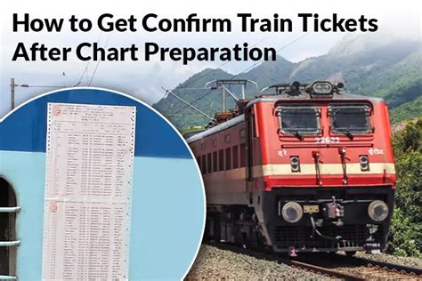 How To Get Confirm Train Tickets After Chart Preparation Railrestro