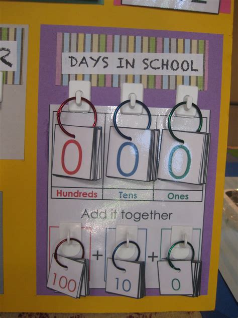 Flip Chart Teaching Calendar Classroom Calendar Calendar Math