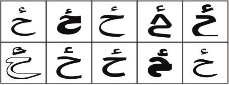 Pashto printed isolated alphabets. Pashto script characters were typed ...