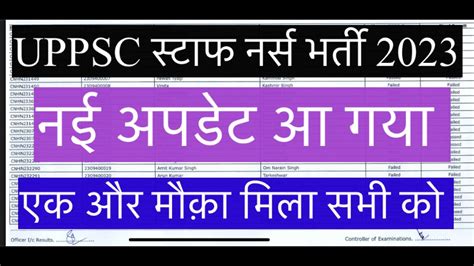 Uppsc Staff Nurse Recruitment Update 2023 Uppsc Staff Nurse New