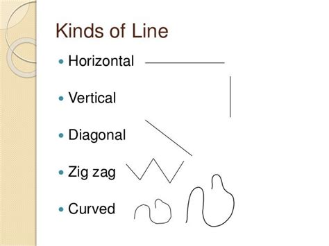 Horizontal Vertical And Diagonal Lines Used In Architecture