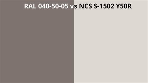 Ral Vs Ncs S Y R Ral Colour Chart Uk