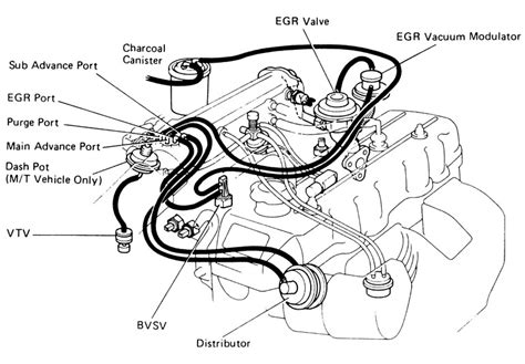 Re Engine Vacuum Hose Diagram