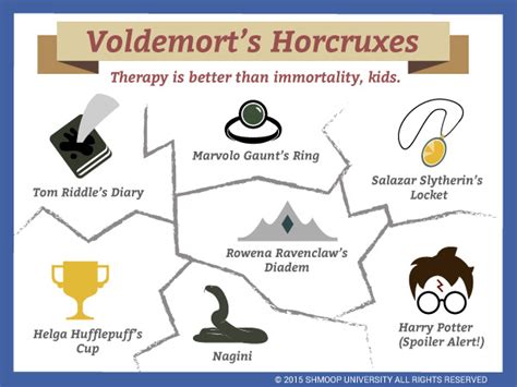 Horcruxes in Harry Potter and the Half-Blood Prince | Shmoop