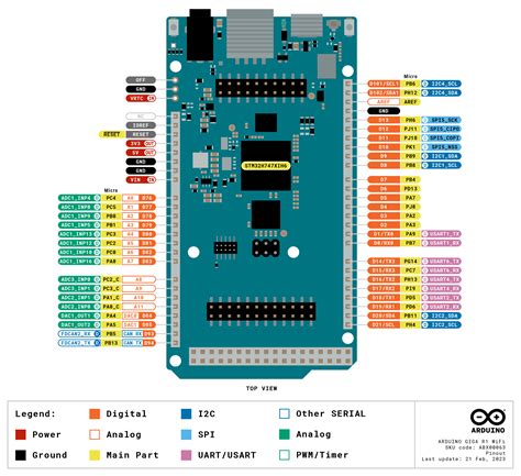 Arduino Uno R1 Datasheet Deals Cheapest Boysvelvetjp