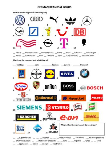 german brands  logos teaching resources