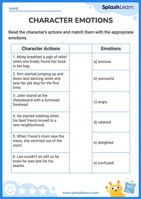 Teaching Character Traits In Reading The Teacher Next Door