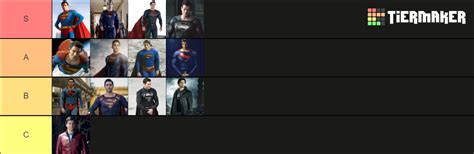 Live Action Superman Suits Tier List Community Rankings