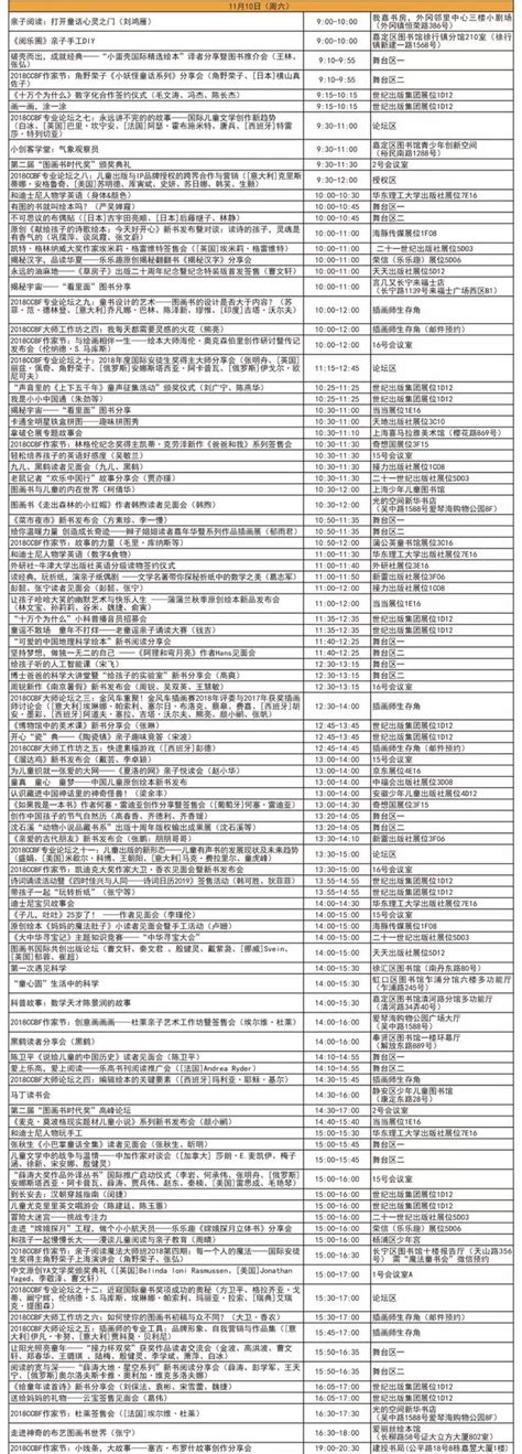 2018上海童書展開幕在即：活動全表，推薦書，來訪大咖都在這裡！ 每日頭條