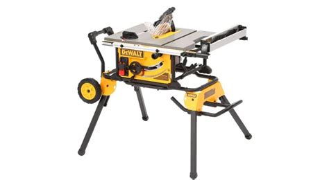 DeWalt Jobsite (DWE7491RS) Table Saw Review - Forestry Reviews