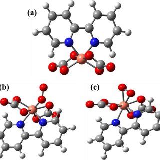 Optimized Structure Of A Mononuclear Unit B End On Oxygen