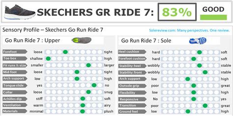 Skechers Shoes Size Chart In Cm | Bruin Blog