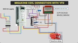 Sew Eurodrive Wiring Diagram Saskiarhaya