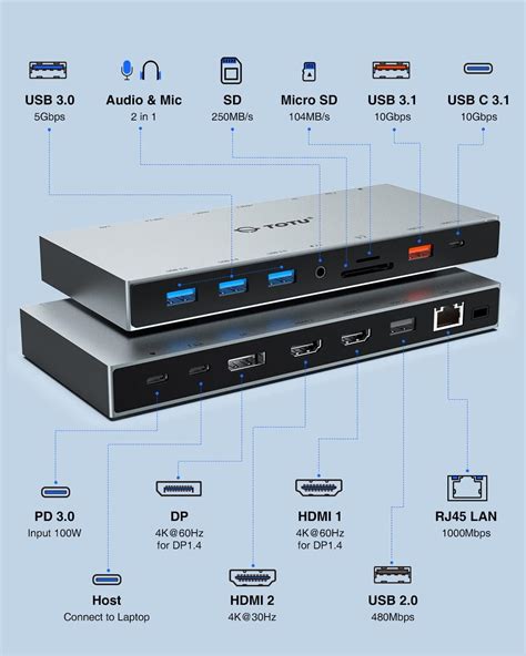 Docking Station Totu In Usb C Docking Station Monitors With Dual