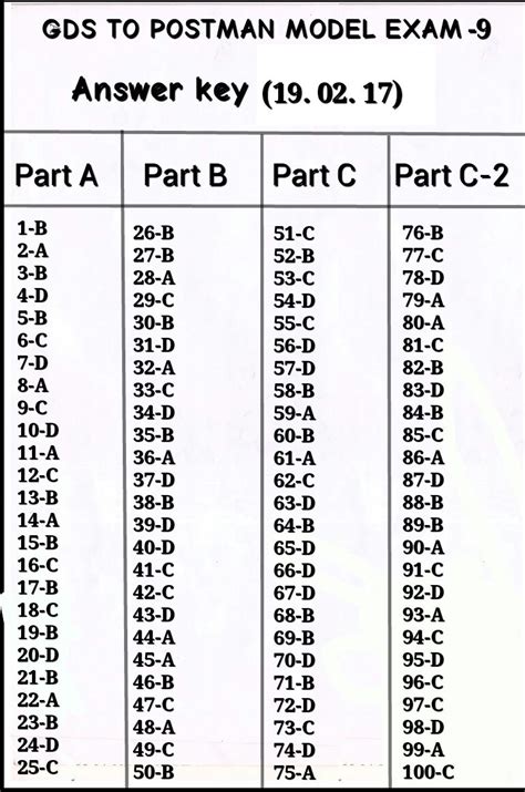 Aaa Drivers Ed Final Exam Answer Key Improvement Aaa Answers