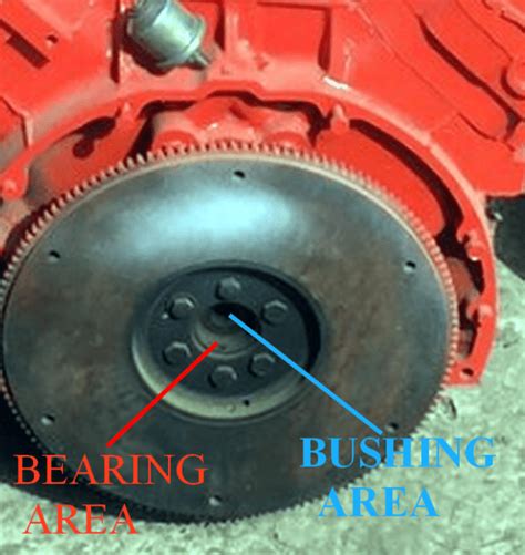 Flywheel Identification Internal Verses External Balance For B Bodies Only Classic Mopar Forum