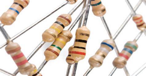 Resistor Types