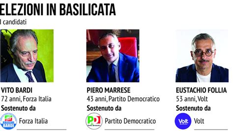 Elezioni Regionali In Basilicata Come E Quando Si Vota