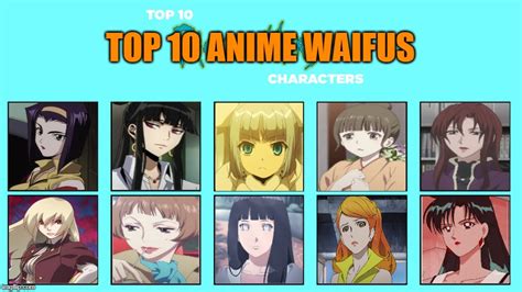 Top 10 Anime Waifus Imgflip