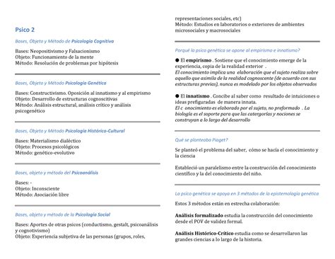 Res2doparcial psi Resumen Psico 2 Bases Objeto y Método de