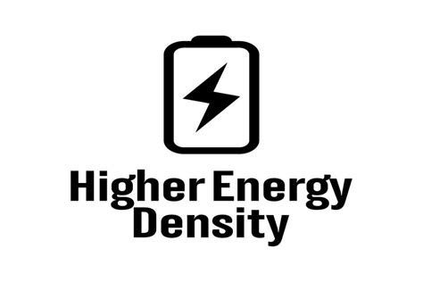 What is Energy Density? - Energy Theory