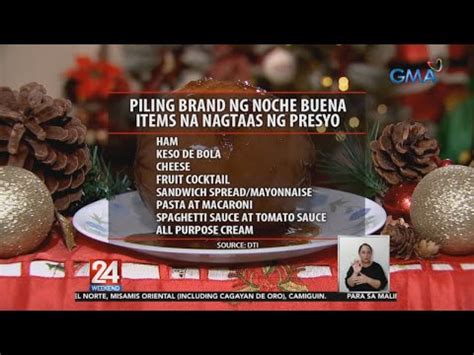 Presyo Ng Ilang Noche Buena Items Tumaas Nang Viral Buzz