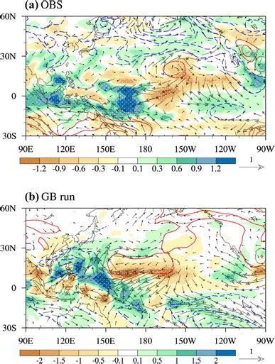 A The Difference Maps Of The Precipitation Shaded Mm Day Hpa