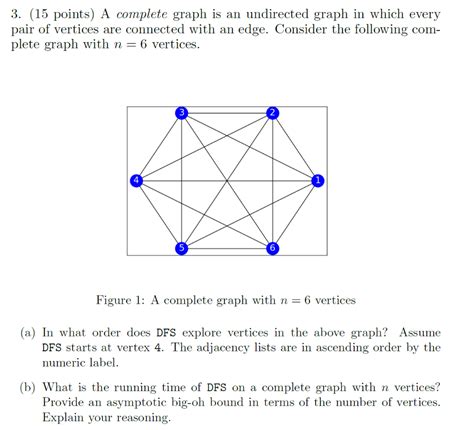 Solved Points A Complete Graph Is An Undirected Chegg