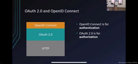 Oauth 2 0 和 Openid Connect 的基本原理和区别（干货） Oauth2 0 Openid Connect Csdn博客