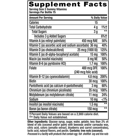 Vitafusion Womens Multivitamin Ingredients Syreeta Ferraro