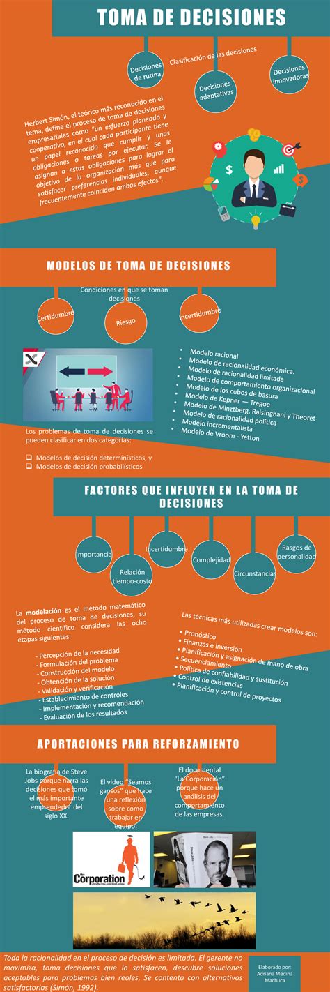 Infograf A Toma De Decisiones Toma De Decisiones M O D E L O S D E