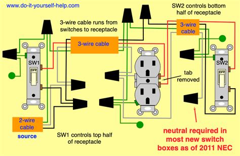 Diagram For Two Switches Controlling One Split Outlet Nec 2011 Add Electrical Outlet Outlet