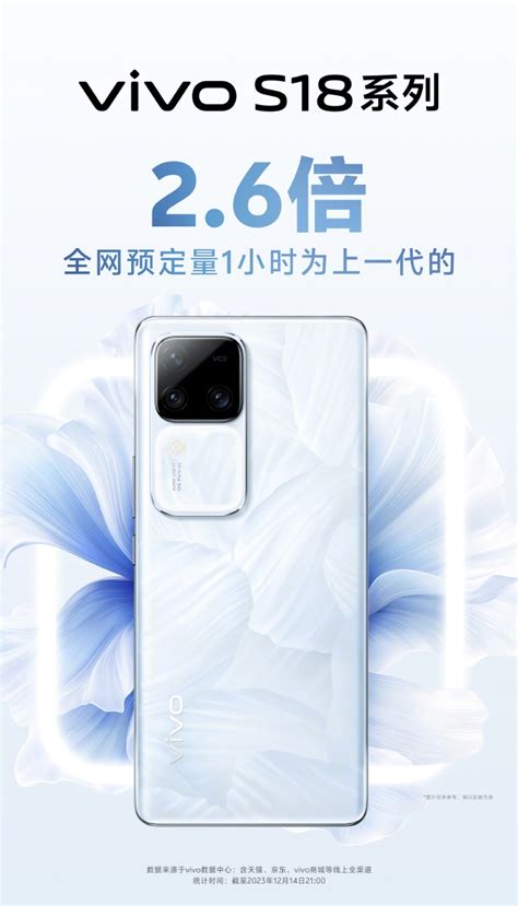 首搭自研ai蓝心大模型！vivo S18系列预定量超前代26倍：2099元起压轴大作 快科技 科技改变未来