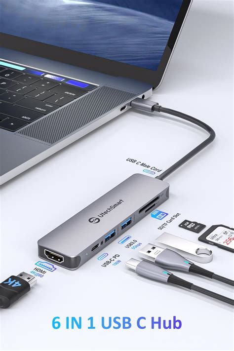 Utechsmart Usb C Hub K Hz Usb C To Hdmi Adapter For Macbook Pro Air