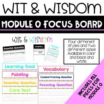 Wit And Wisdom Module 0 Focus Wall By Kiddos And Caffeine TpT