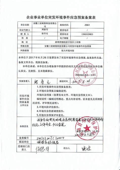 突发环境事件应急预案的公示