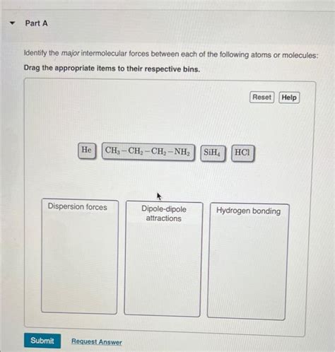 Solved Part A Identify The Major Intermolecular Forces