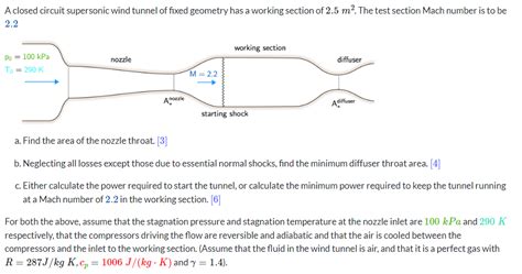 Solved A Closed Circuit Supersonic Wind Tunnel Of Fixed Chegg