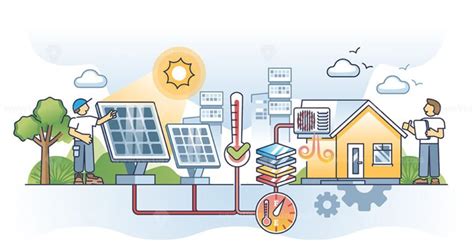 Solar thermal storage for heat accumulation and storage outline concept ...