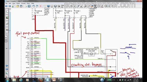 Diagrama El Ctrico Honda Civic Honda Civic Wiring