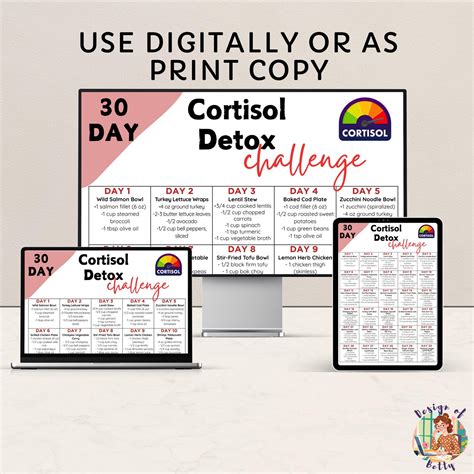 30-day Cortisol Detox Challenge, Detox Recipe, Healthy Eating, Reduce