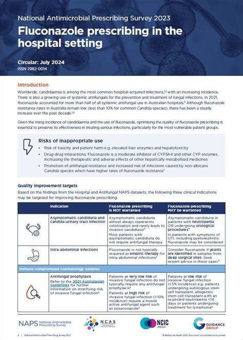 National Centre For Antimicrobial Stewardship