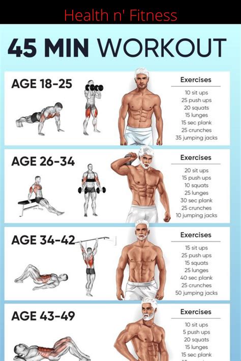 Lunges Exercise For Men