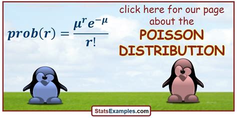 StatsExamples | Poisson Distribution