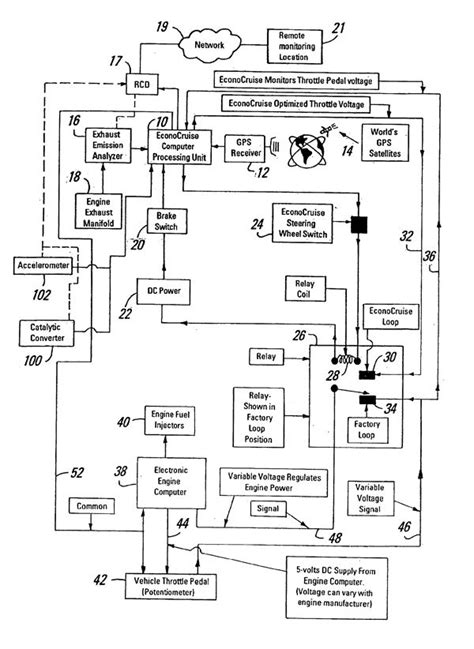 2006 International 4300 Idm Wiring Diagram