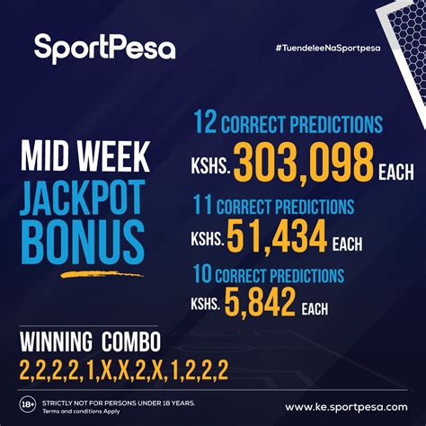 Accurate Sportpesa Midweek Jackpot Predictions Win