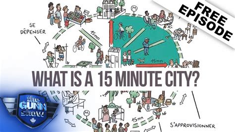 Are 15 Minute Cities About Convenience Or Climate Change YouTube